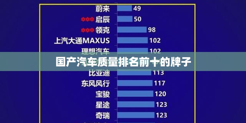 怎样测试手机号码凶吉
