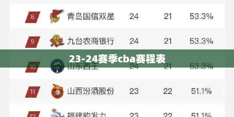 23-24赛季cba赛程表