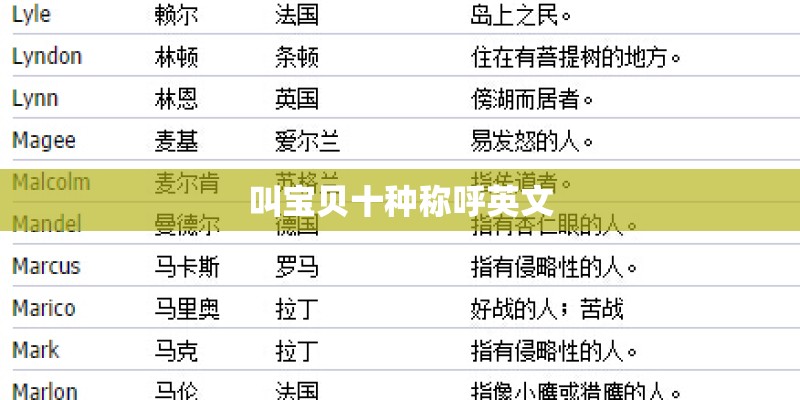 叹原版是叫什么啊-