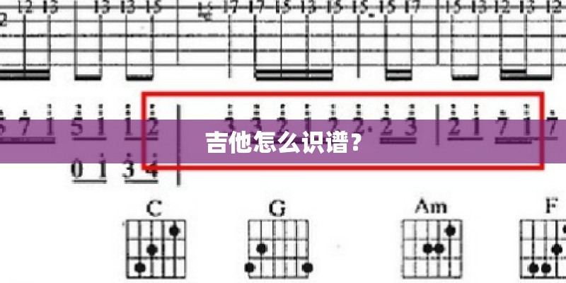 吉他怎么识谱？