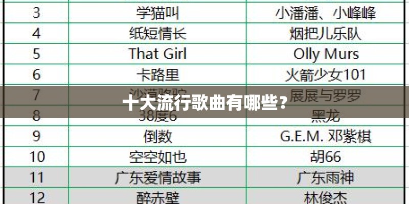 历史上霍元甲是怎么死的？