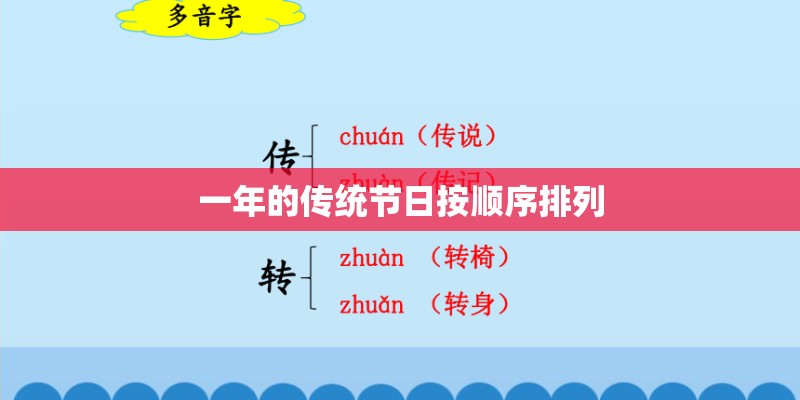 关于马的祝福语