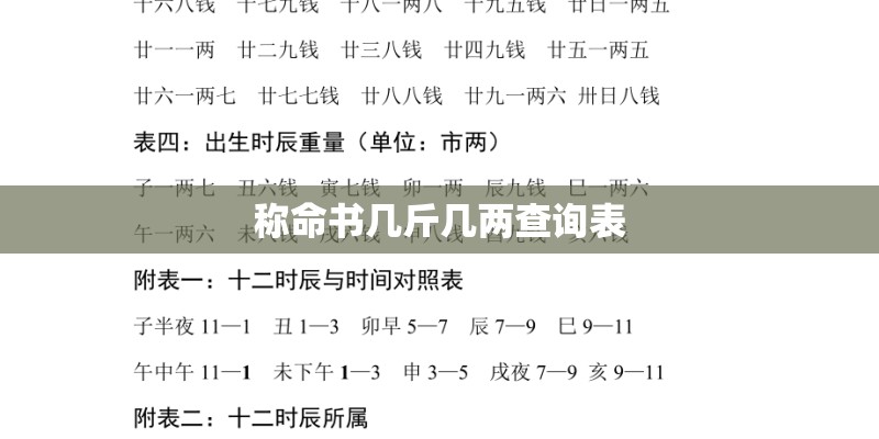称命书几斤几两查询表
